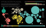 Yo y el mundo. Una historia infográfica